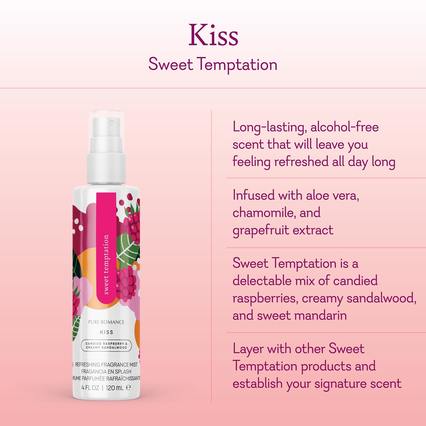 Kiss