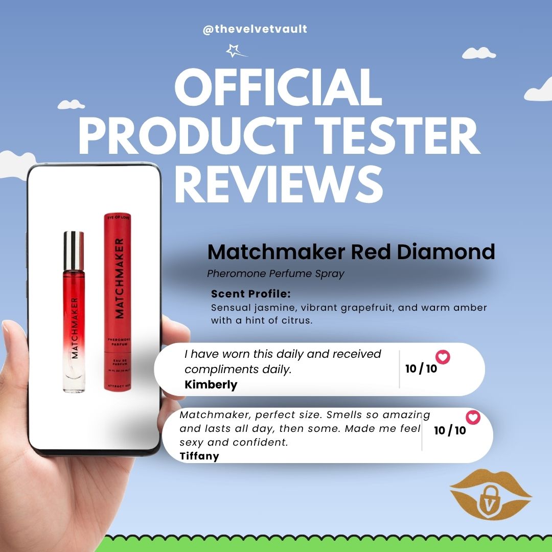 Red Diamond Perfume