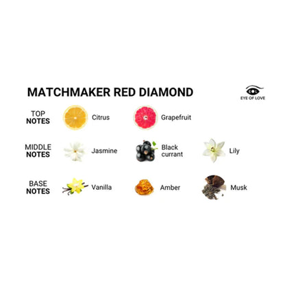 Red Diamond Perfume
