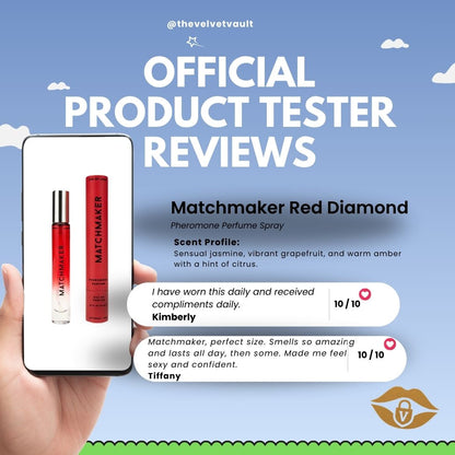 Red Diamond Perfume