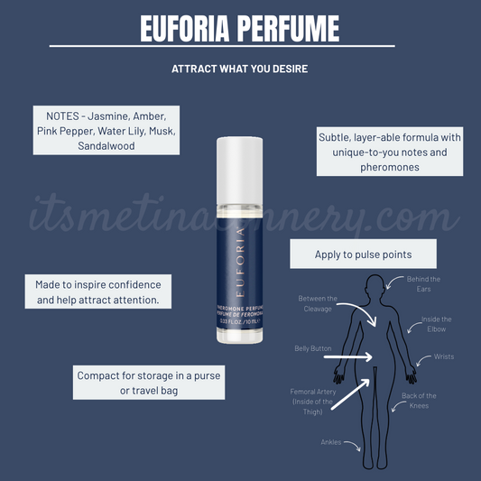 Pheromone Perfume